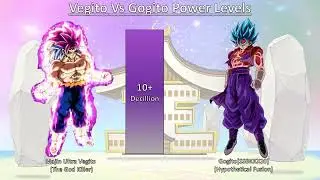 Ultra Vegito (God Killer) Vs Gogito(Hypothetical Fusion) Power Levels