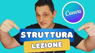 Canva: come creare una lezione strutturata, guida passo passo