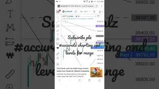 7 October 2022#market wrap uplive#nifty#banknifty#recap#sgx nifty#friday/fryday? subscribe plz