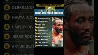 ESPN ranks Terence Crawford above Usyk on P4P rankings.