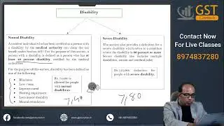 Understanding Sections 80U, 80DD, 80D, and 80DDB of the Income Tax Act | Tax Saving Tips