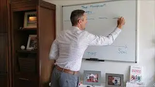 TRAIN YOUR BRAIN - 16 OF 50 - Energy Management - JEAN FRAN&Ccedil;OIS M&Eacute;NARD (Speaker, mental coach)
