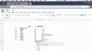愛吃大餐的朋友有福了，教你如何用Excel控制預算！