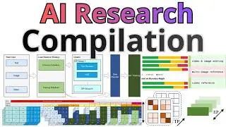 AI Research Tutorial Compilation