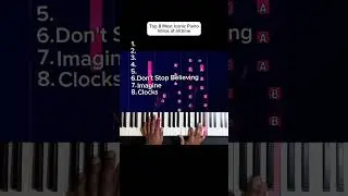 Top Most Iconic Piano Intros of All Times 😱😱 #pianosoinapp #pianotutorial
