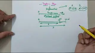 COST ACCOUNTING || DIRECT LABOUR COST || PART 6 || WAGE PAYMENT SYSTEM || YADU RAO
