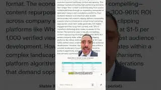 The greatest marketing strategy on the internet