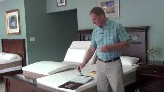 S Cape Adjustable Bed by Leggett & Platt