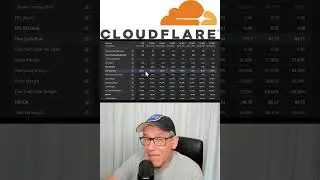 Why is CloudFlare stock so expensive?