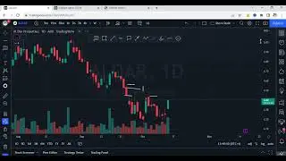 LIVE Market Updates UAE Stock Markets By Stalk Stock