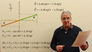 Ejercicio s1.01 - Estática (la equilibrante)