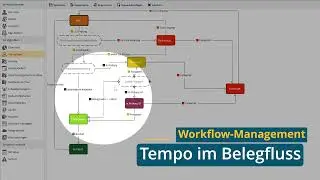 Scopevisio Documents - Invoice Management