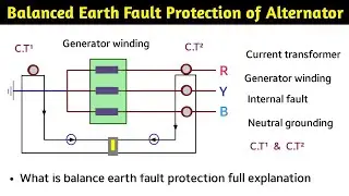 balanced earth fault protection of alternator | restricted earth fault protection of generator
