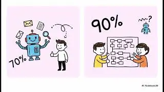 The GenAI Divide &ndash; Why 95% of Enterprise AI Investments Are Failing