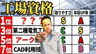 【工場転職】年収UPに直結する資格ランキング10選｜楽に取れて稼げる資格は？