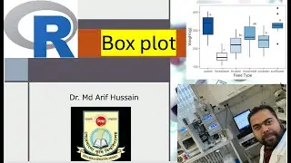 Bxplot R studio_part2