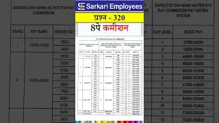 Expected 8th pay commission payband #8thpaycommission