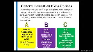 Review Your Degree Progress