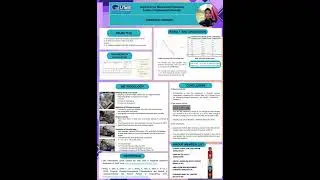 BMKM 4353 - OIL & DEBRIS WEAR ANALYSIS ASSIGNMENT - POSTER PRESENTATION OF KINEMATIC VISCOSITY