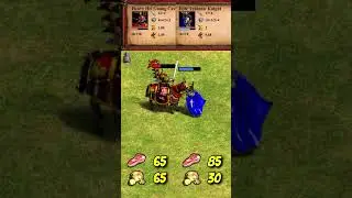 Heavy Hei Guang Cavalry (Wei) vs Elite Teutonic Knight | The Three Kingdoms | AoE2 #Shorts