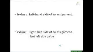 C tutorial 26: R value and L value in C Programming