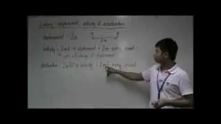 Relationship between Displacement, Velocity and Acceleration