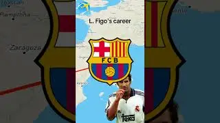 Luis Figo's career🇵🇹
