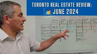 Toronto Real Estate Review for June 2024 📊 | Khatambakhsh Real Estate Team