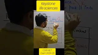 Properties of Histone protein #csirnet #csirugcnetlifescienceslectures #hindi #shortvideo