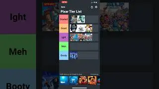 Pixar Movies Tier List (With Inside Out 2!) #ranked #tierlist #pixar #insideout