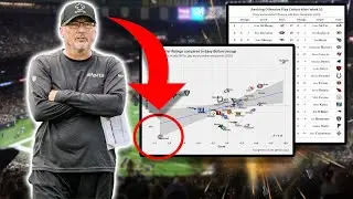 Pete Carmichael is Officially the WORST Offensive Play Caller in the NFL