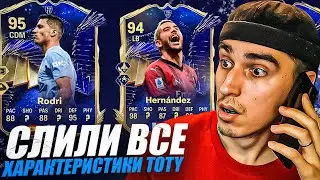 СЛИЛИ ХАРАКТЕРИСТИКИ ВСЕХ TOTY | ВСЕ СТАТЫ и ПЛЕЙСТАЙЛЫ TOTY карт | TOTY КУМИРЫ, TOTY и НОВОСТИ ФИФА