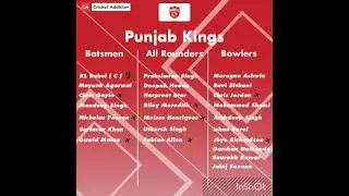 IPL 2021 : All Teams Confirmed Playing 11 | Playing 11 of All Teams for 2021 IPL | 2021 IPL Squads
