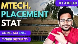 Трудоустройство выпускников магистратуры IIT Delhi в 2025-2026 годах | Компьютерные науки и кибер...