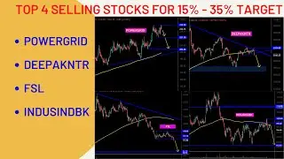TOP 4 SHORTING TRADES | POWERGRID  | DEEPAKNTR | FSL | INDUSINDBK | HINDI | VALUE CHARTING