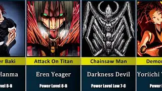 Strongest Characters from Every Anime | Anime Comparison | #animecomparison #anime