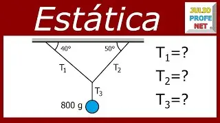 Problema de estática #julioprofe