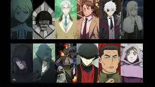 INTJ Anime Characters Fall 2024