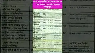 WB Govt JOB Vacancy 2025, West Bengal Government New Recruitment, Upcoming recruitment #wbgovtjobs