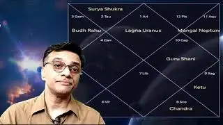 Aries Predictions for June 2020
