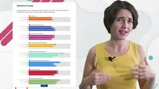 M2V1 - SELFIE School Report &ndash; a snapshot of your school's digital capacity