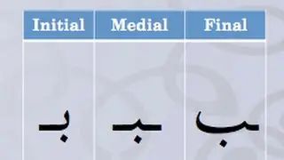 Arabic letters in compound format - Section 1 Lesson 6 - Huroof al murakkaba