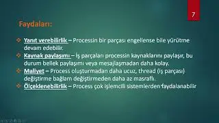 THREADS (İş Par&ccedil;aları)