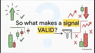 The One Engulfing Candle Rule 