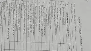 Punjab Food Authority Product Registration