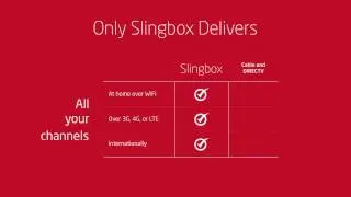 Sling M2