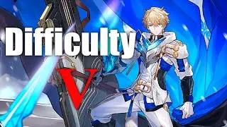 Path of Preservation and Gepard | Honkai Star Rail Swarm Disaster Difficulty 5