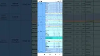 hotbird 13e channels list,hotbird 13e channels list 2022
