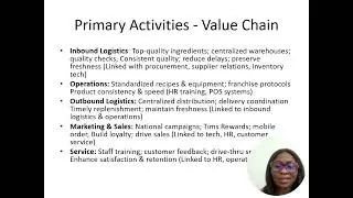 Tim Hortons Value Chain (CMPT)