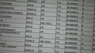 neet 2020 topper(top 50 students)  9896765550